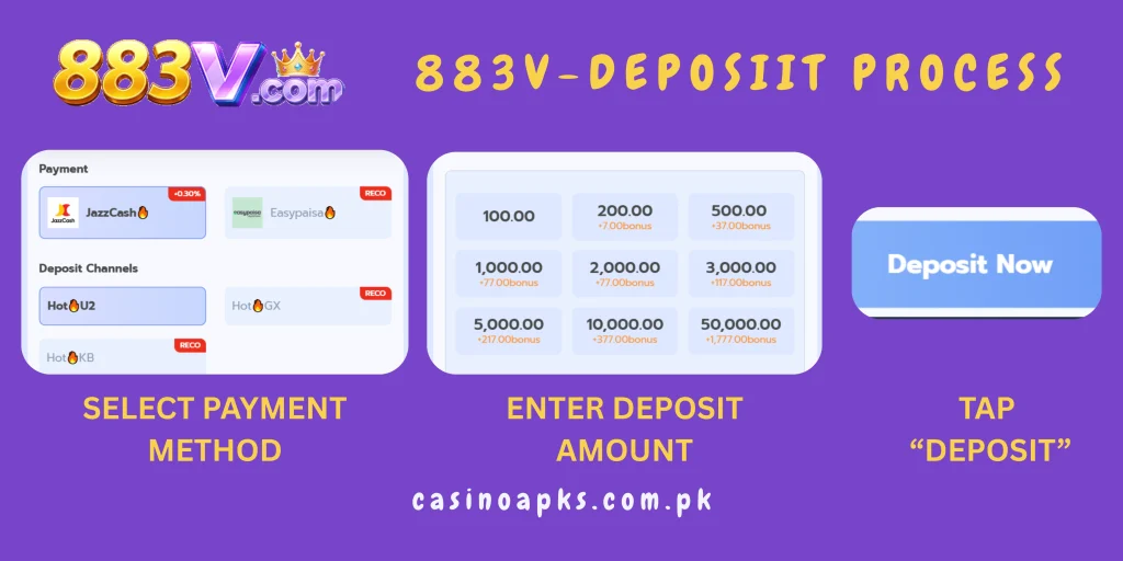 883V Game - Deposit Process