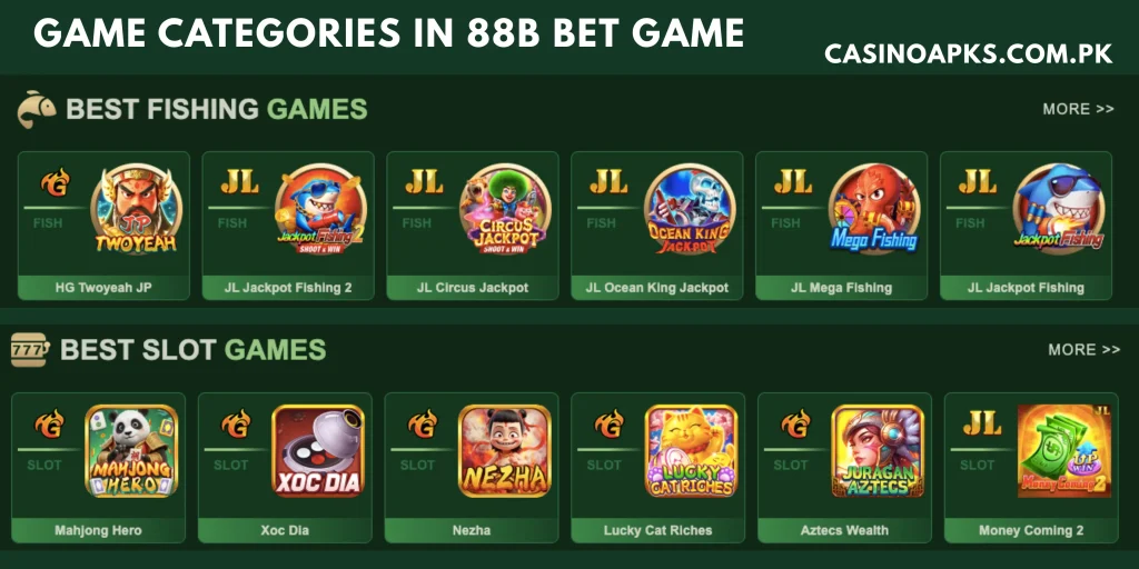 88B bet Game
